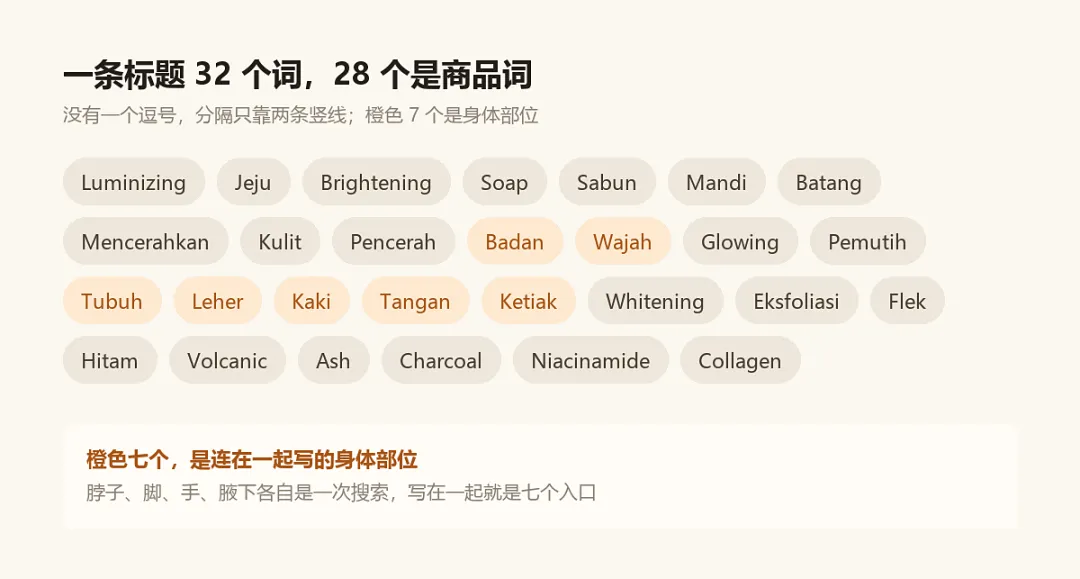 图片 TikTok黑皂卖了342万件,标题没一个逗号