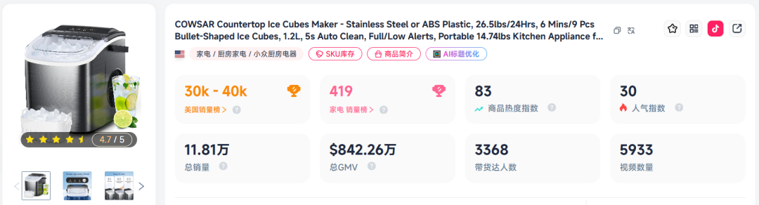 图片 亚马逊卖不动后,它在TikTok上年赚7个亿