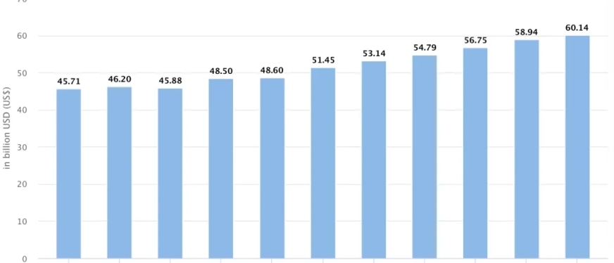 GuruNanda美白牙贴月销超6万单,一跃成为TikTok“爆单王”!