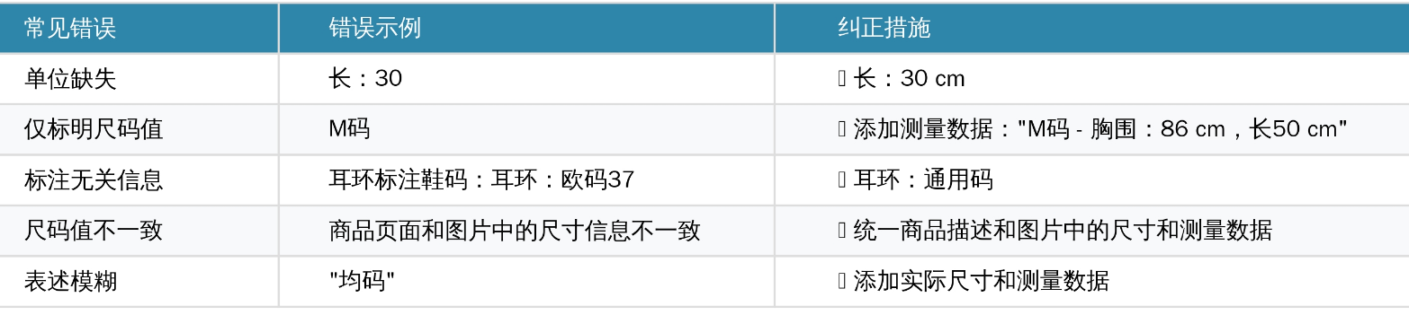 TikTok Shop全托管必看!商品尺码信息填写要求详解(附常见错误及示例)