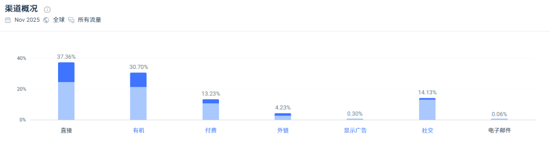 图片 星星痘痘贴年销6亿!一个小众品类如何引爆欧美市场?