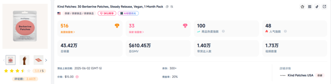 图片 一年狂赚5.3亿,它们是TikTok爆单王