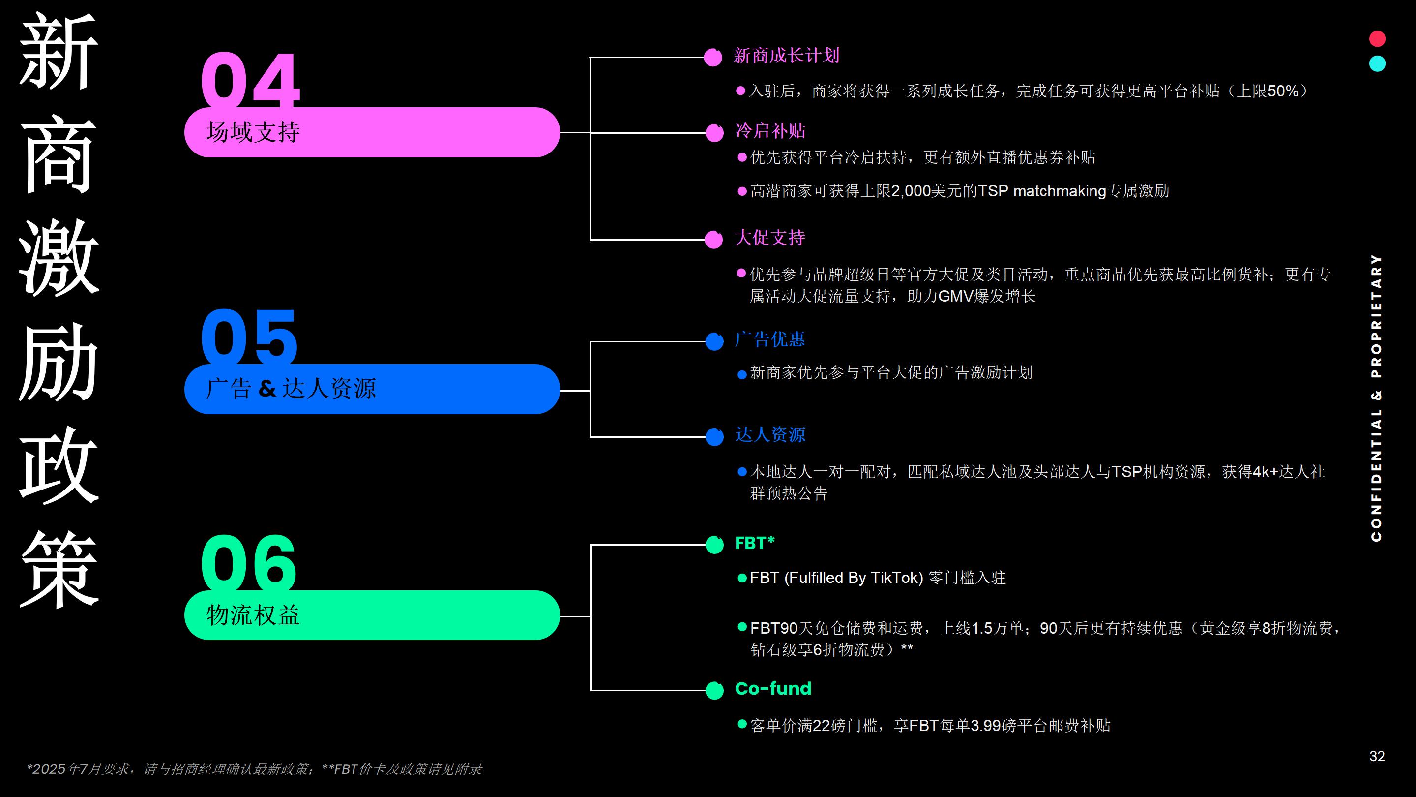 英国站招商政策二