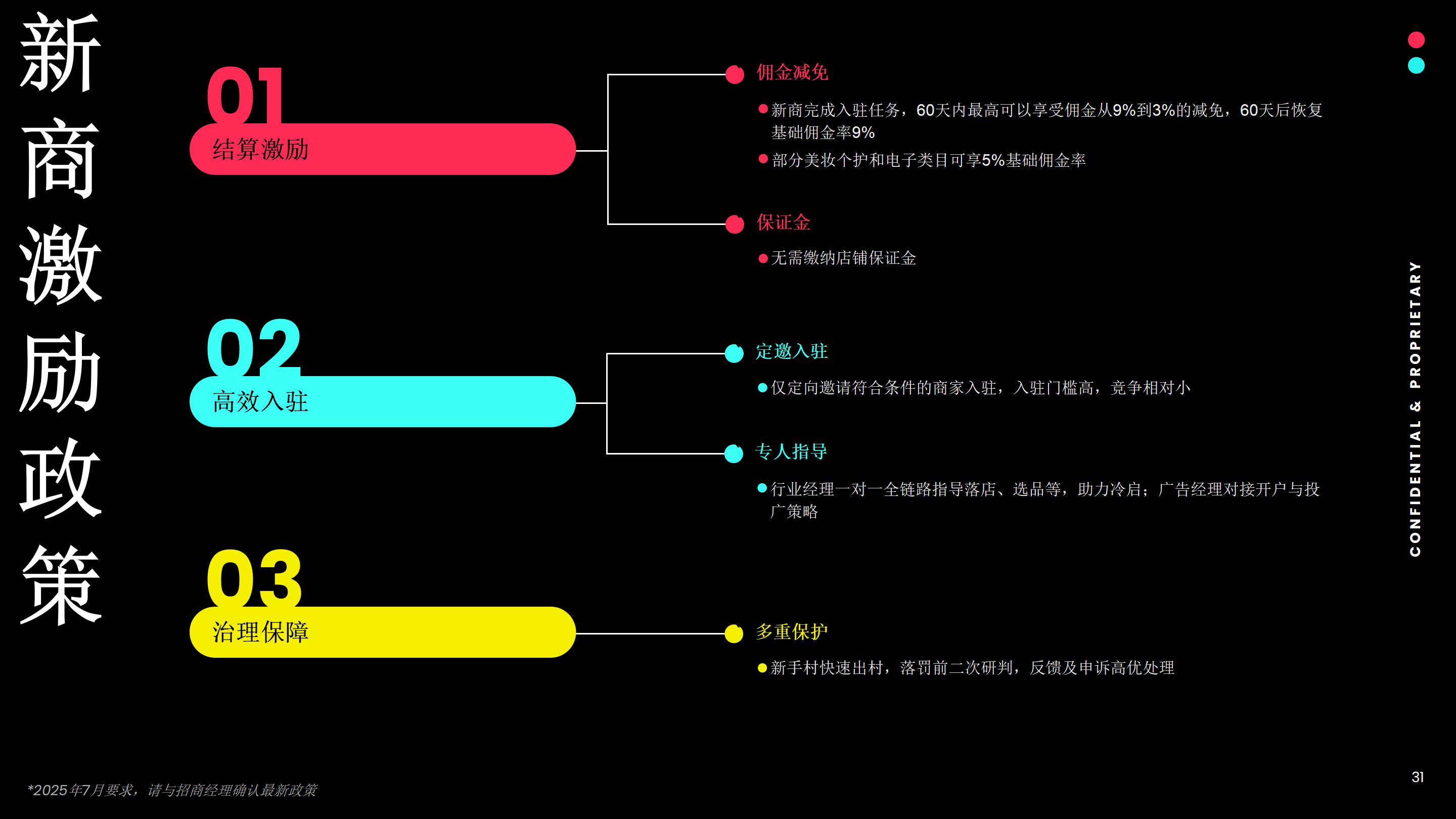 英国站招商政策