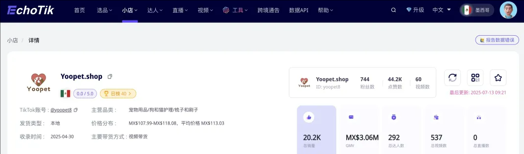 墨西哥宠物经济爆发！TikTok小店仅2款单品月销1.3万件登顶Top20​