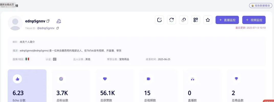 墨西哥宠物经济爆发！TikTok小店仅2款单品月销1.3万件登顶Top20​