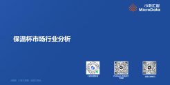 保温杯市场行业分析