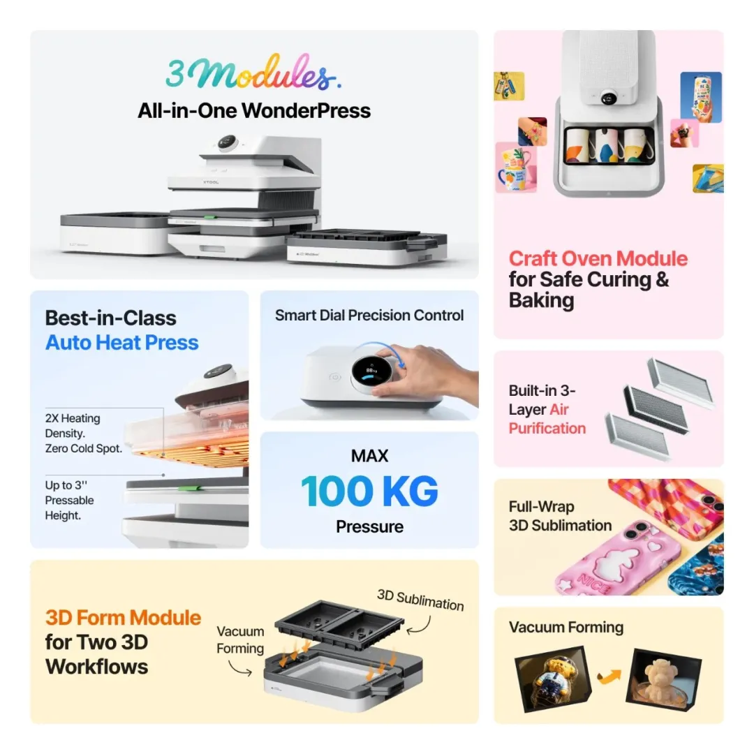 图片 从Nike门店到家庭DIY,家用热压机的出海生意才刚开始