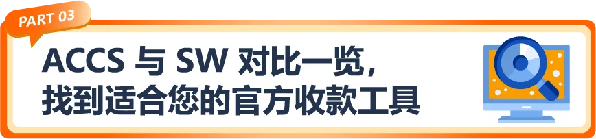 返校季跨站点作战,亚马逊旺季多币种回款怎么收更省心?