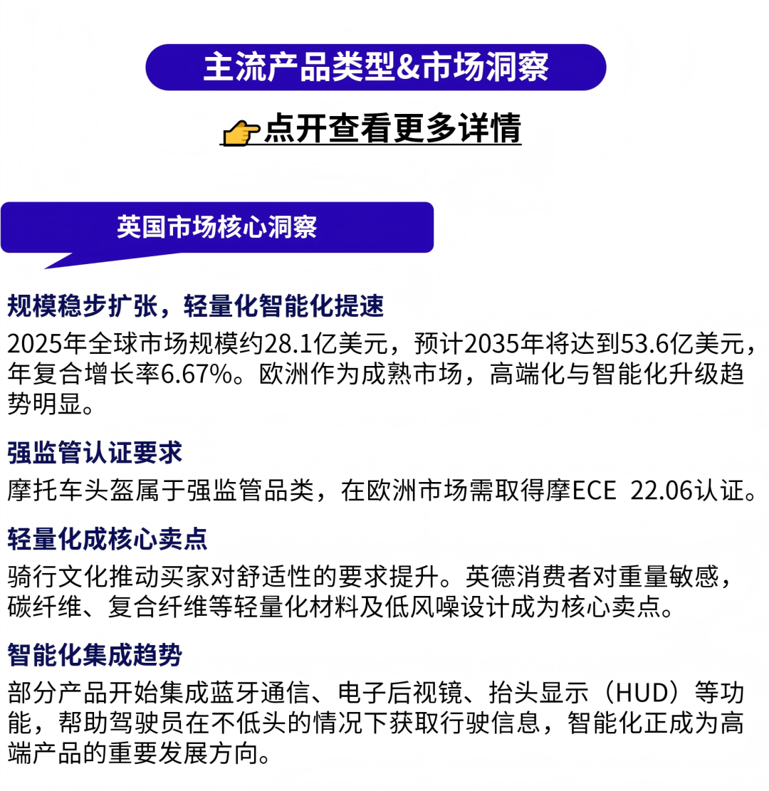 “既合规又赚钱”的宝藏选品！手把手教你拿下欧洲汽配