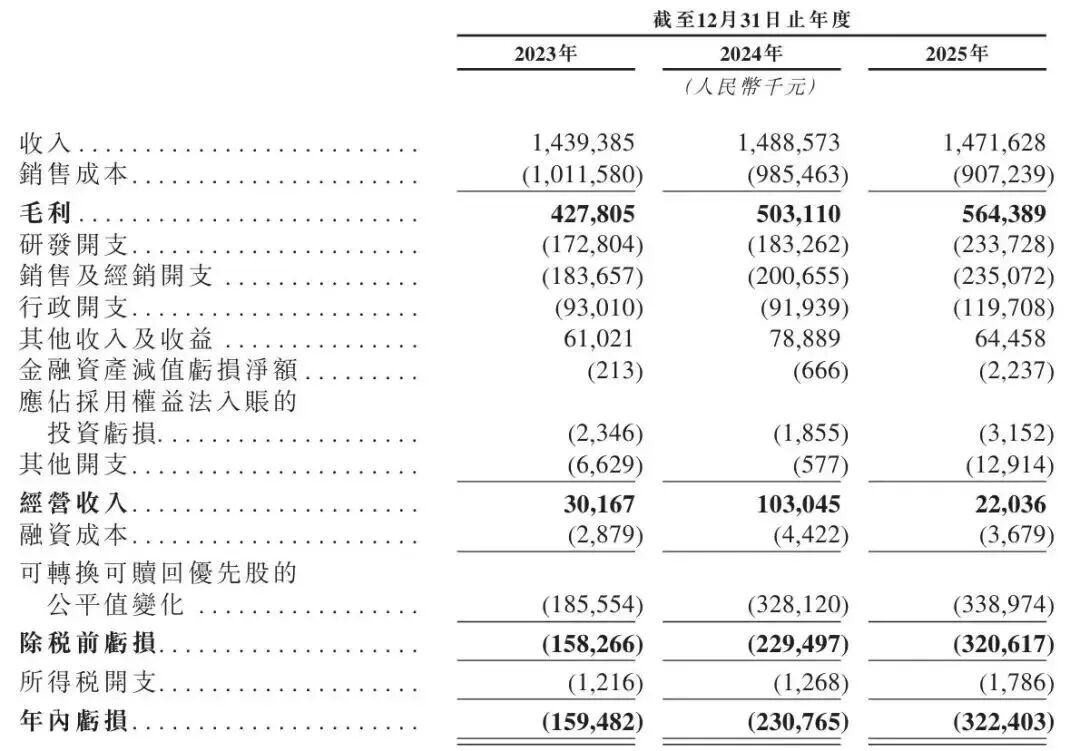 征服欧美中产，雷军押注的“家居界苹果”要上市了