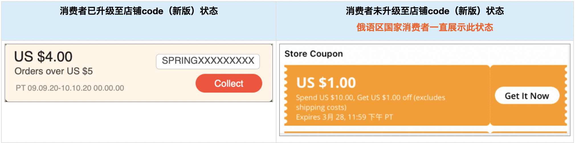 左：消费者已升级至店铺code（新版） 右：消费者未升级至店铺code（新版）