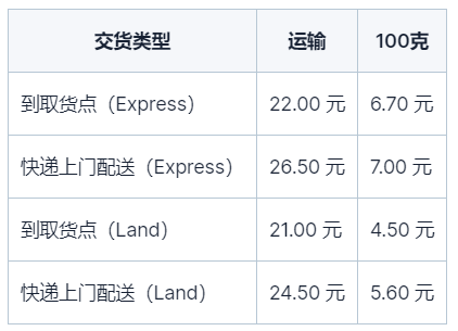  Xingyuan Express / Xingyuan Land / Xingyuan Small计费规则