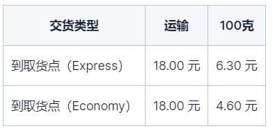 CEL Express / CEL Economy计费规则