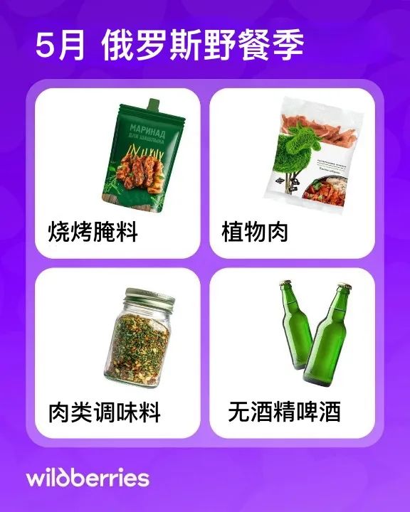俄罗斯5月购物趋势大揭秘！中国卖家速看！