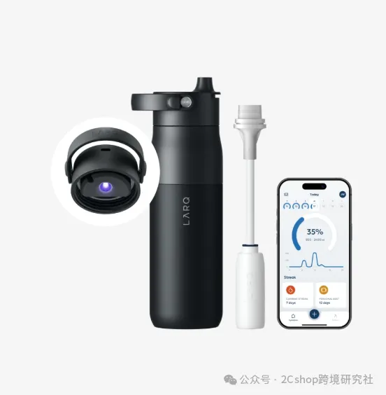 凭借自清洁功能的水杯，在独立站竟然做出了千万美金生意