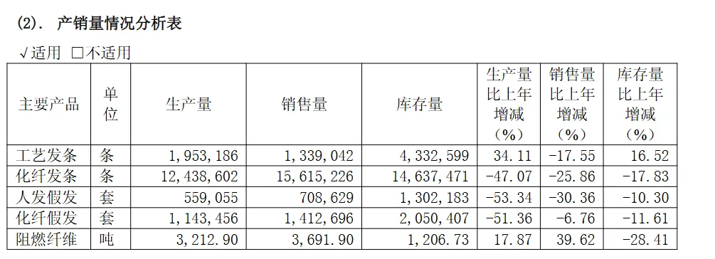 图片 38.78亿不见了?河南一跨境大卖摊上大事!