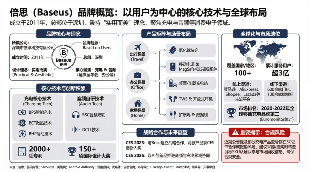 深圳充电宝，凭啥稳坐全球第二？