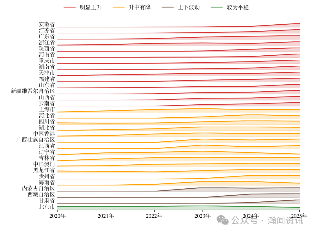 中国电动汽车贸易大数据报告2025