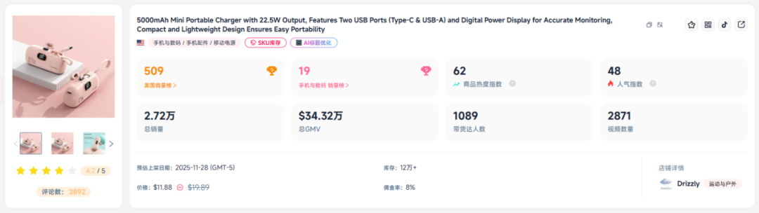 日出3000多单，红海类目杀出一匹黑马