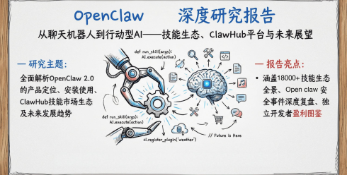清华大学出品—OpenClaw发展研究2.0报告