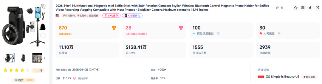日出3000多单，红海类目杀出一匹黑马