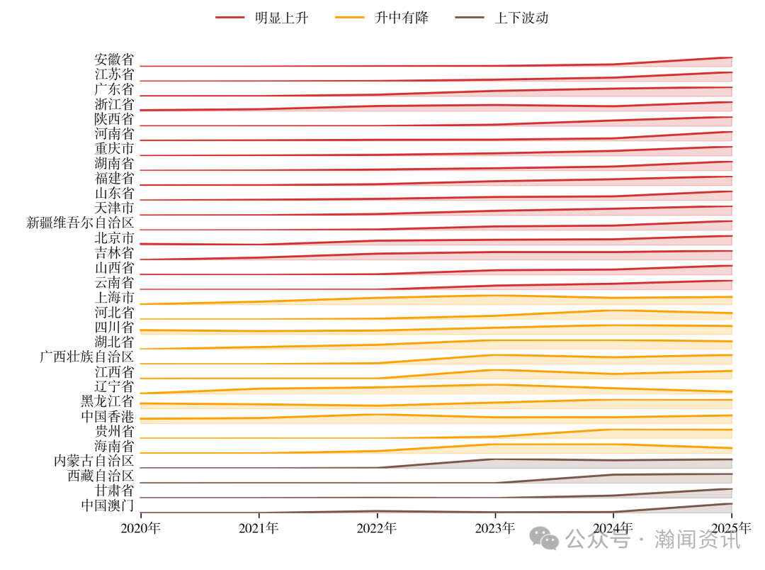 中国电动汽车贸易大数据报告2025