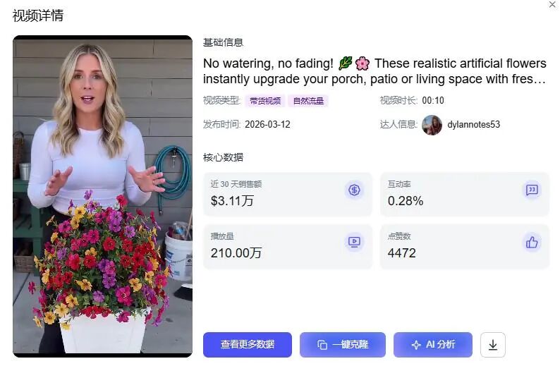 7天成交160万！TikTok假花出海卖疯了