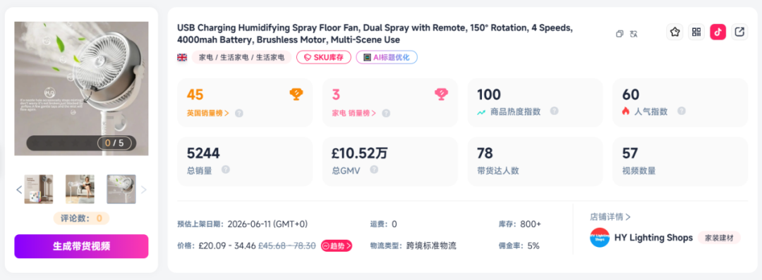 暴涨高达375%！不仅空调被抢空，这些产品也卖爆了