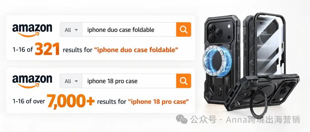 图片 亚马逊卖家怎么抢 iPhone 18配件机会?iPhone18配件还能做吗?