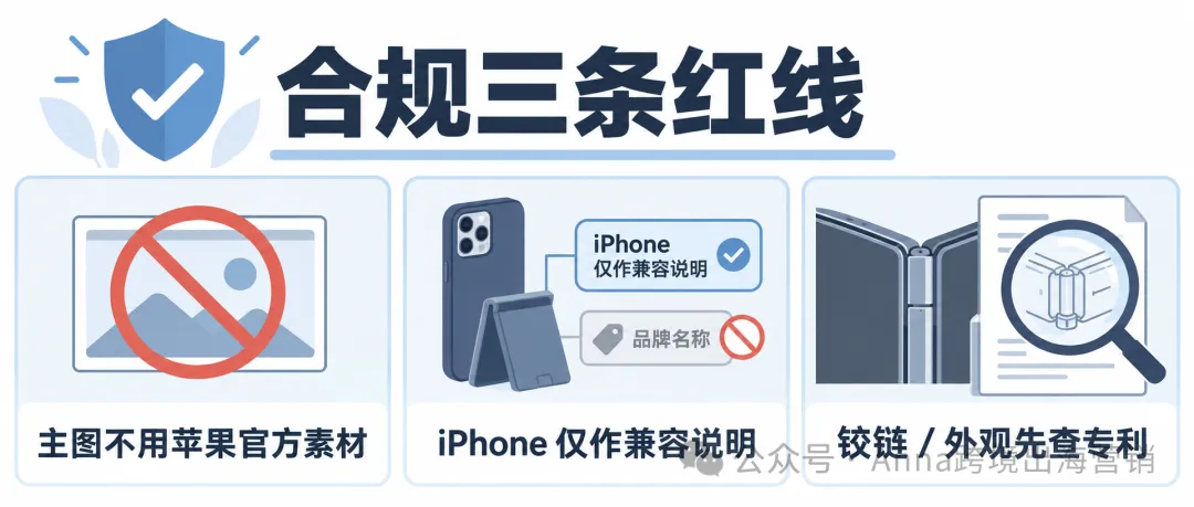 图片 亚马逊卖家怎么抢 iPhone 18配件机会?iPhone18配件还能做吗?