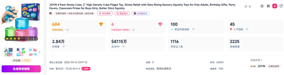 单品月销260万!中国小玩意正疯狂收割美国人钱包