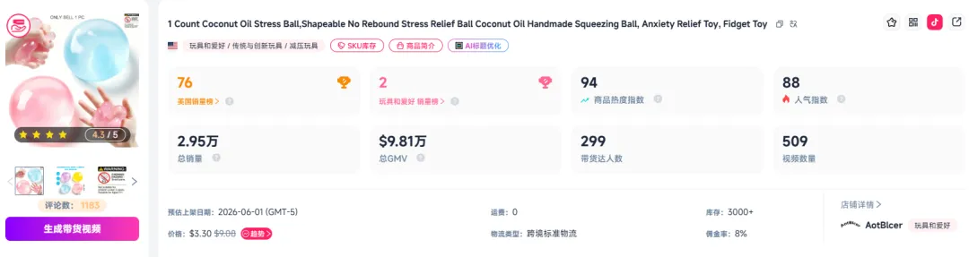 图片 单品月销260万!中国小玩意正疯狂收割美国人钱包