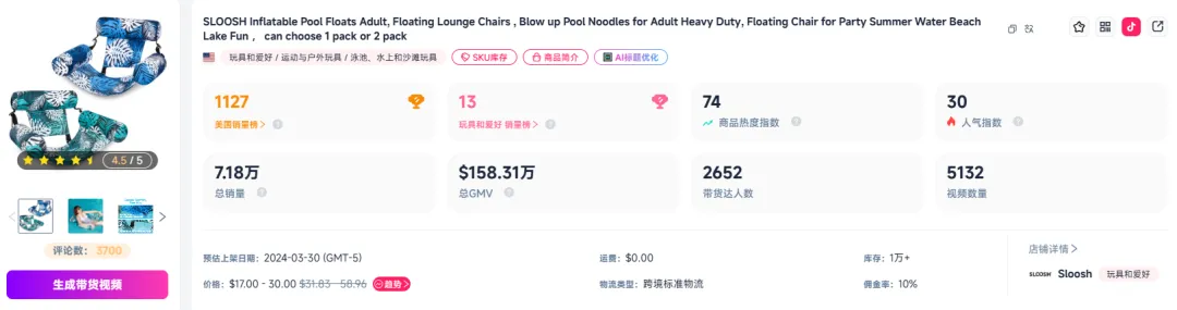 图片 单品月销260万!中国小玩意正疯狂收割美国人钱包