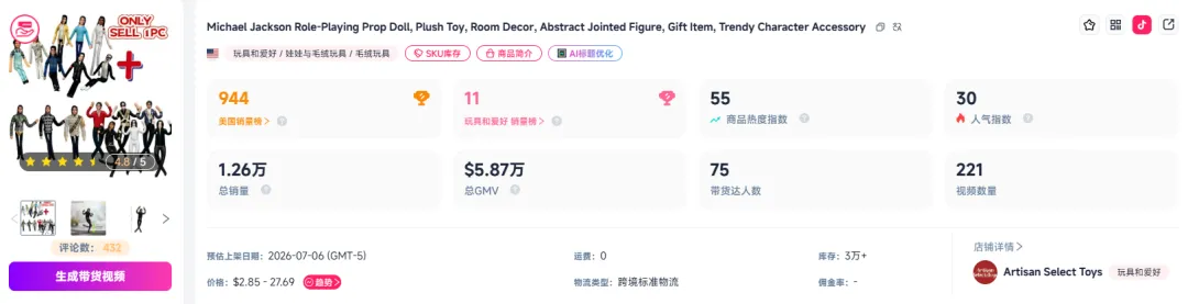 单品月销260万!中国小玩意正疯狂收割美国人钱包