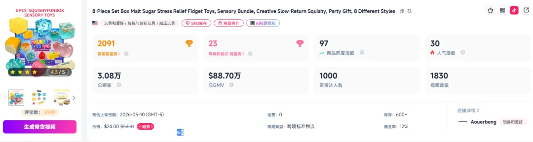 单品月销260万!中国小玩意正疯狂收割美国人钱包