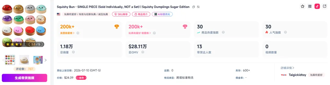 单品月销260万!中国小玩意正疯狂收割美国人钱包