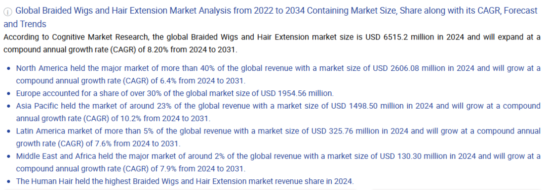 图片 单场直播拿下十万美金,在TikTok营收超千万!许昌假发闯美成功!
