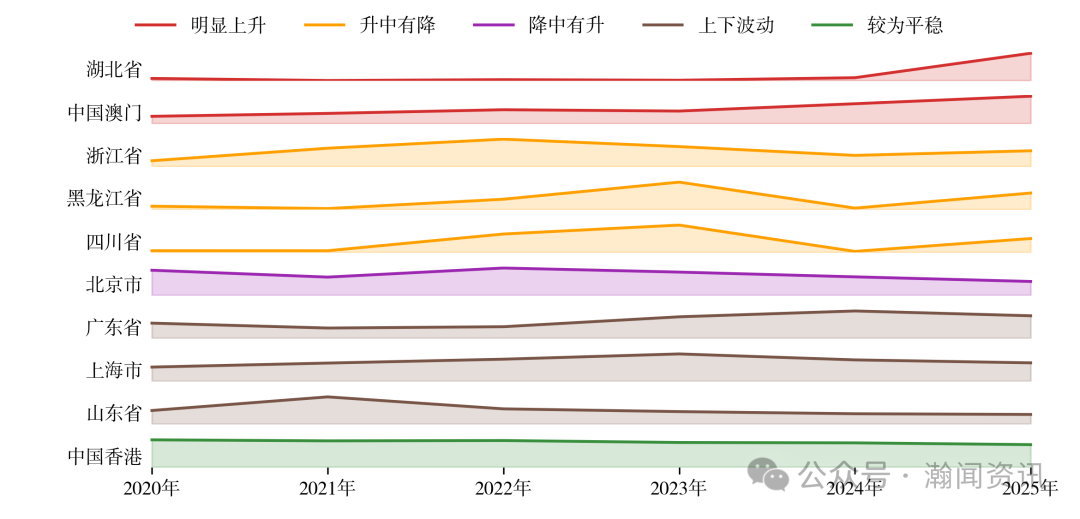2025年中国服装对外贸易深度报告