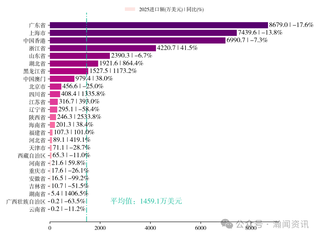 2025年中国服装对外贸易深度报告