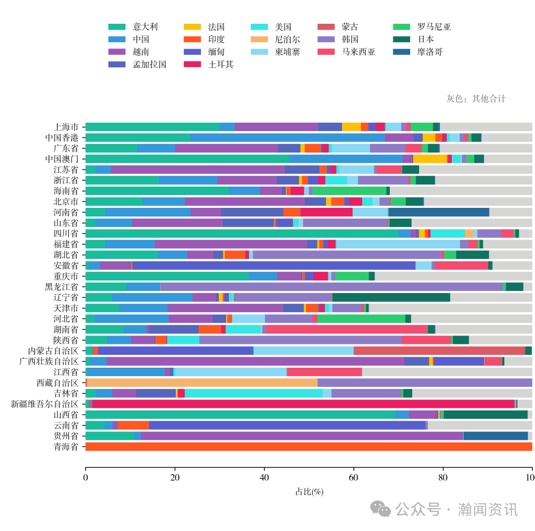 2025年中国服装对外贸易深度报告