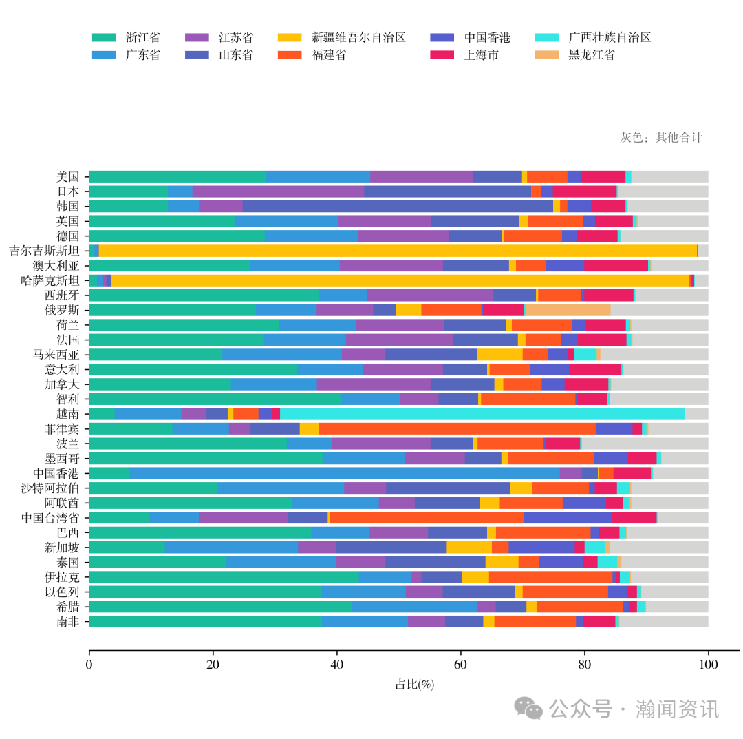 2025年中国服装对外贸易深度报告
