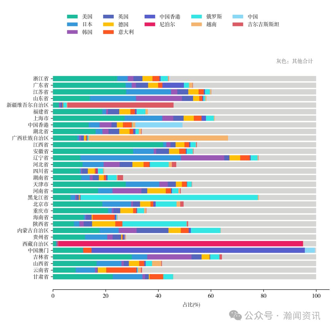 2025年中国服装对外贸易深度报告
