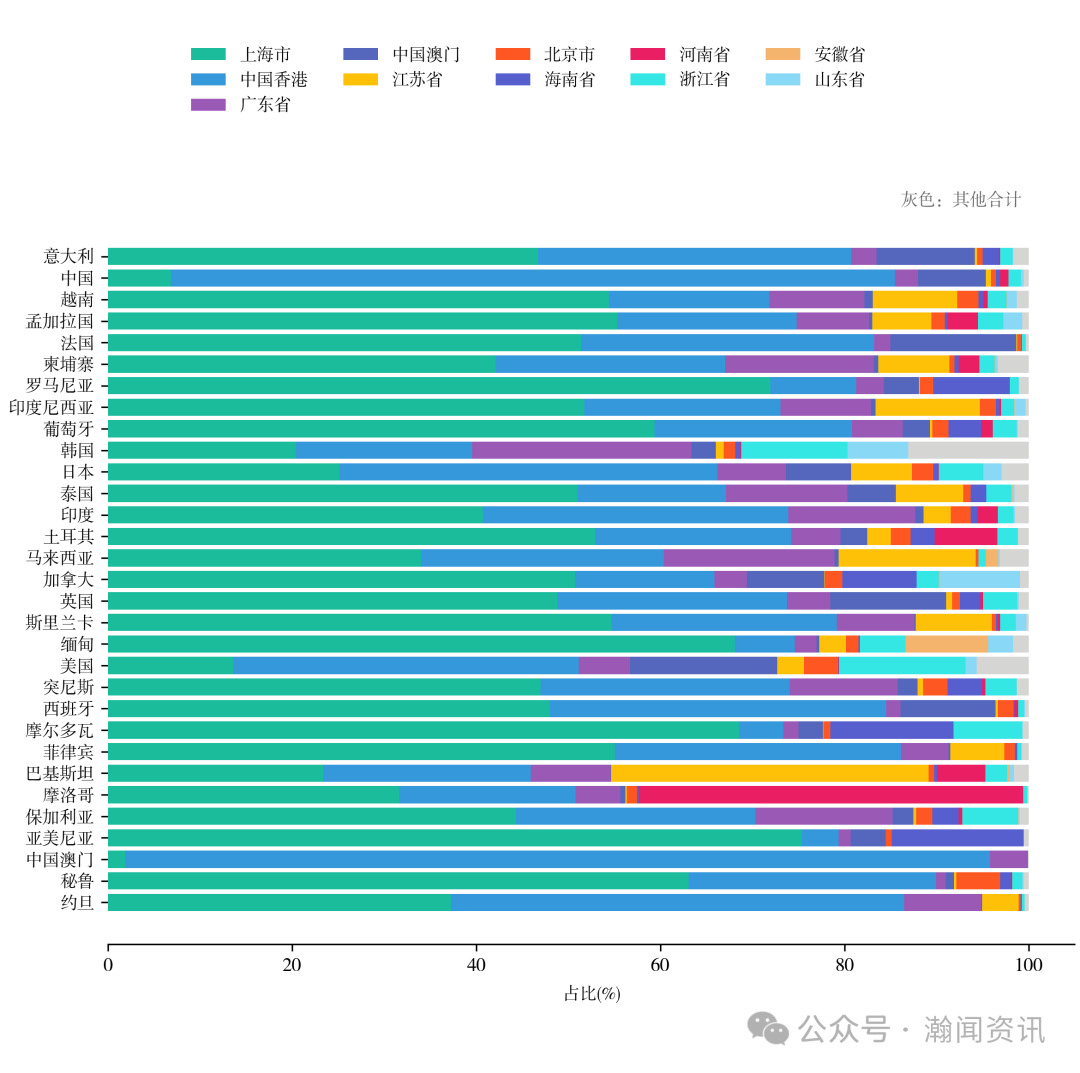 2025年中国服装对外贸易深度报告
