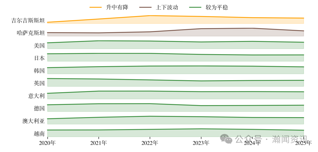 2025年中国服装对外贸易深度报告