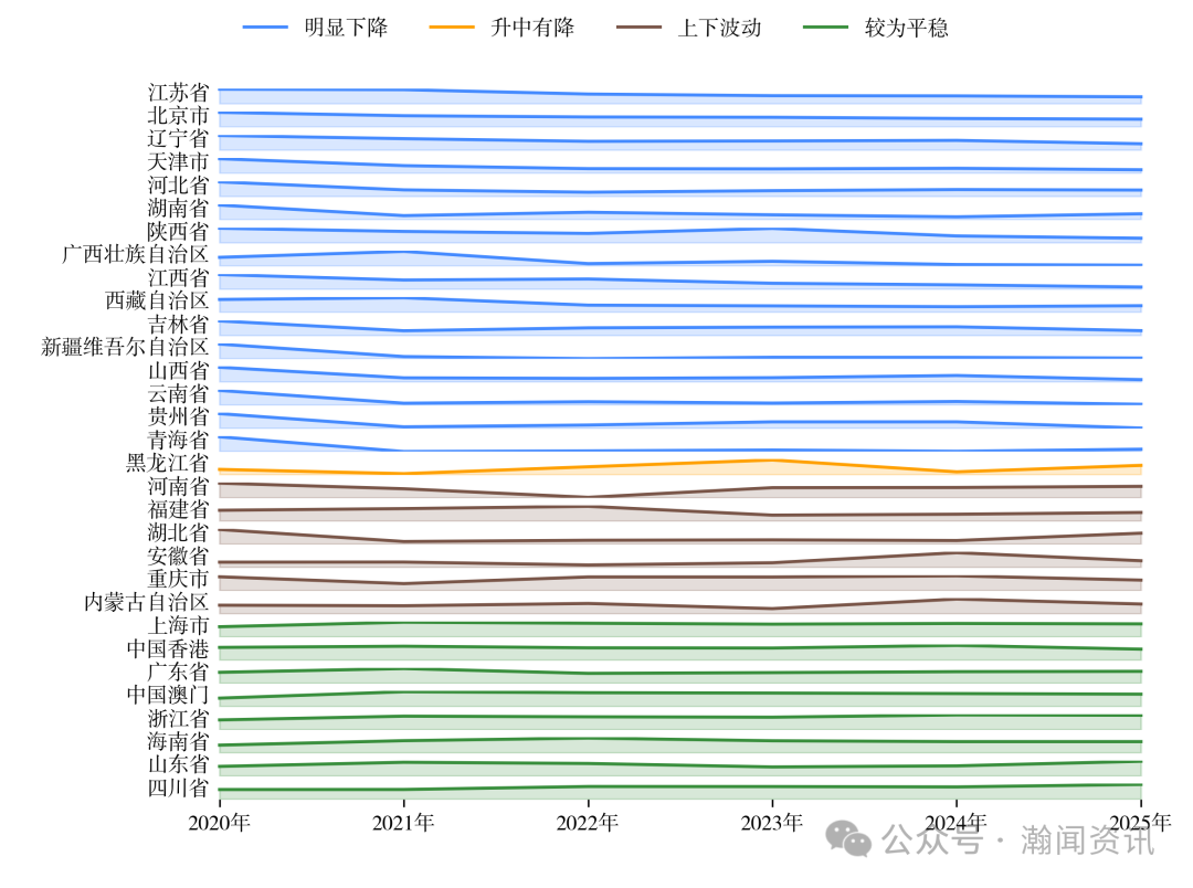 2025年中国服装对外贸易深度报告