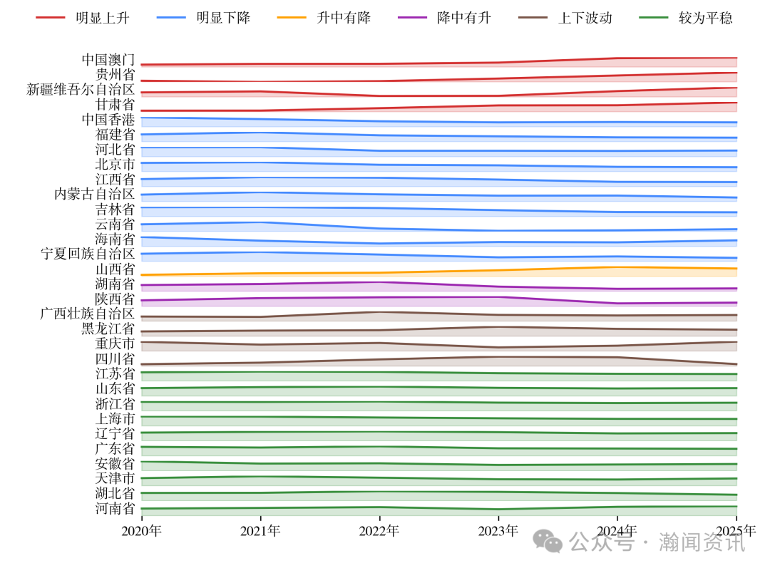 2025年中国服装对外贸易深度报告