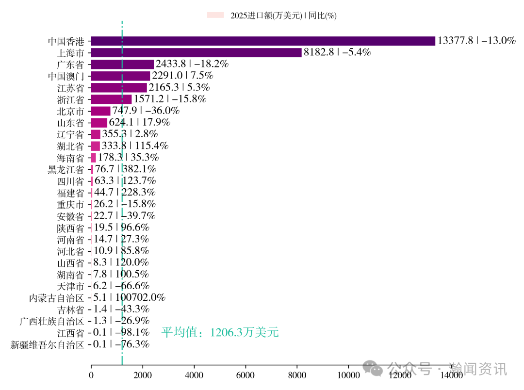 2025年中国服装对外贸易深度报告