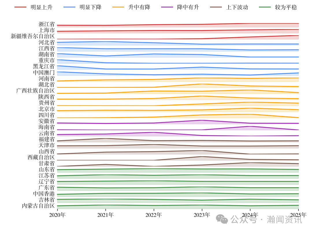 2025年中国服装对外贸易深度报告