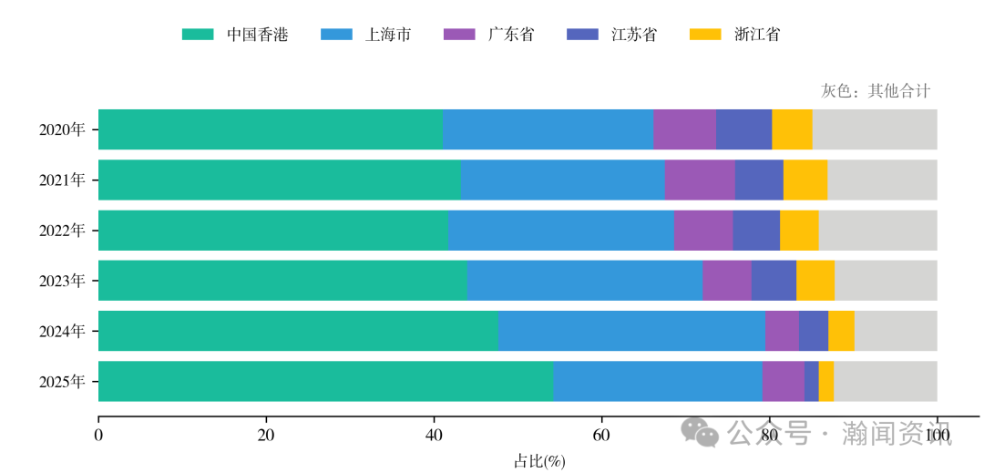 2025年中国服装对外贸易深度报告